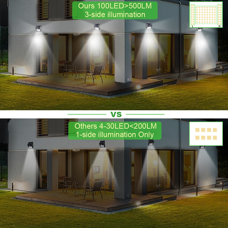 Tuin Solar Lamp PIR Bewegingssensor LED Solar Licht op Zonne-energie Waterdicht voor Outdoor Muur Straat Decoratie