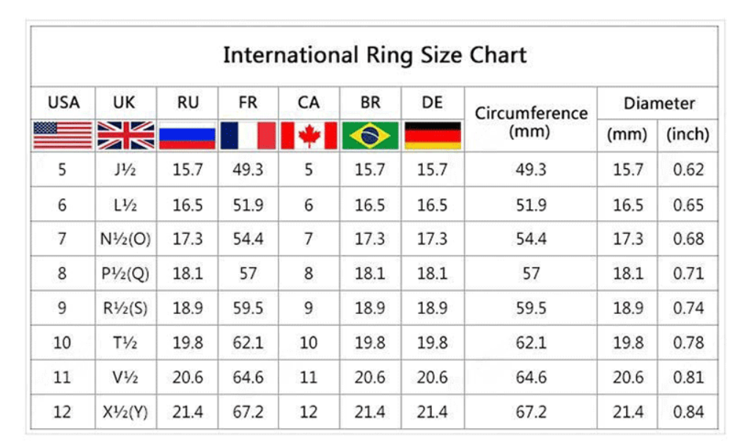 Gegalvaniseerde Ring