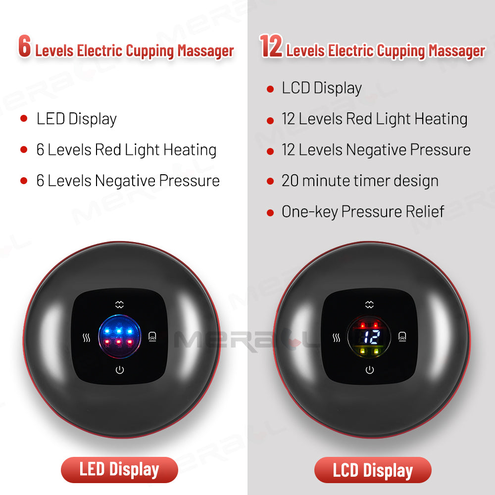 Anti-Cellulite Therapie Massager