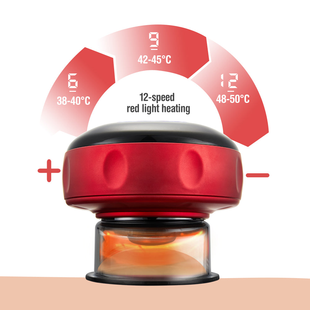 Anti-Cellulite Therapie Massager
