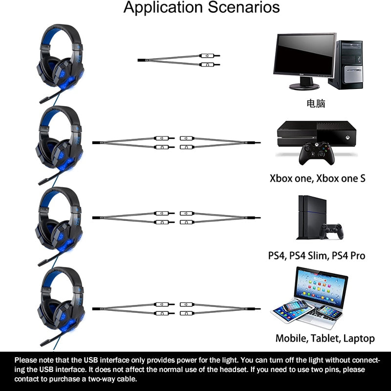 Bedrade gamerheadset met ledverlichting